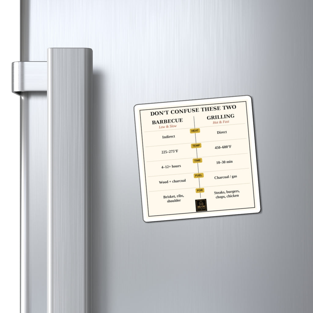 Big Unc's Backyard — Barbecue vs. Grilling Magnet