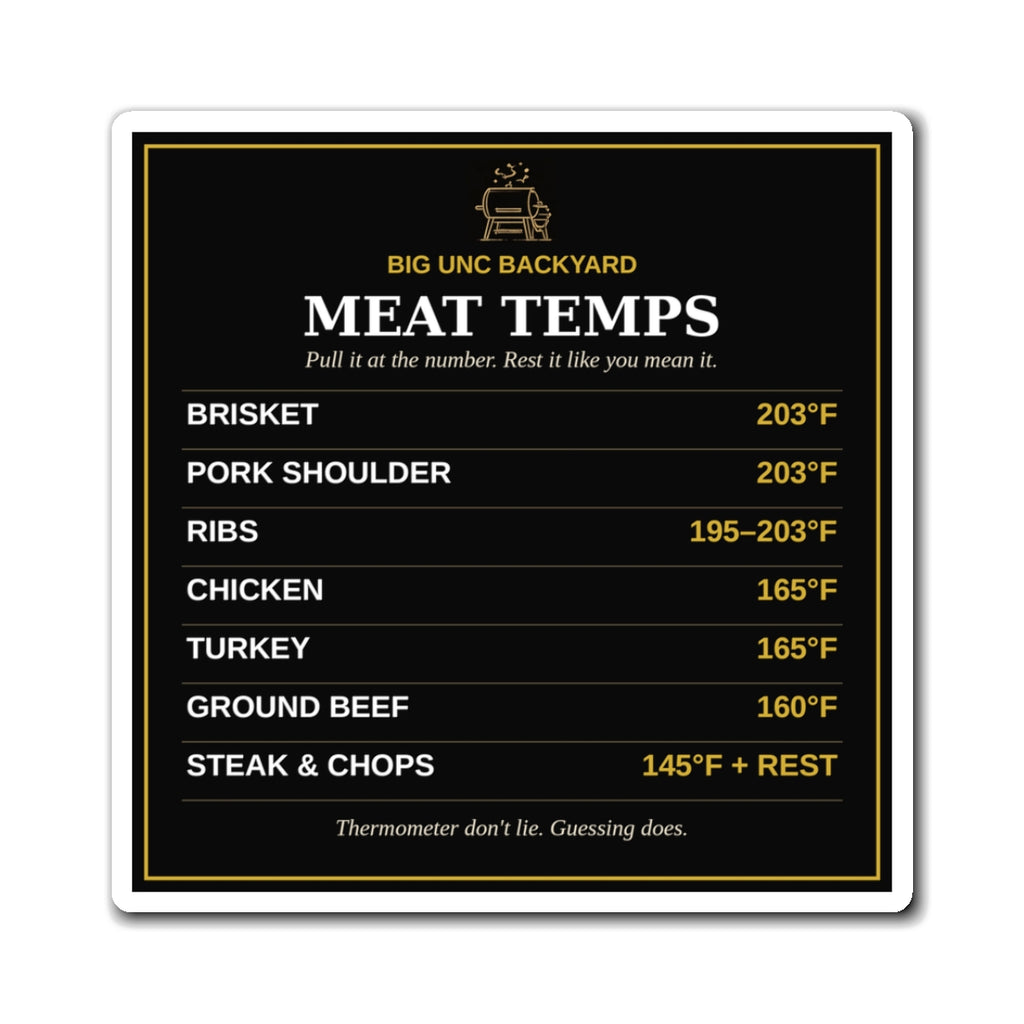 Big Unc's Backyard — Meat Temps Magnet