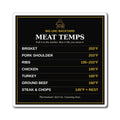 Big Unc's Backyard — Meat Temps Magnet
