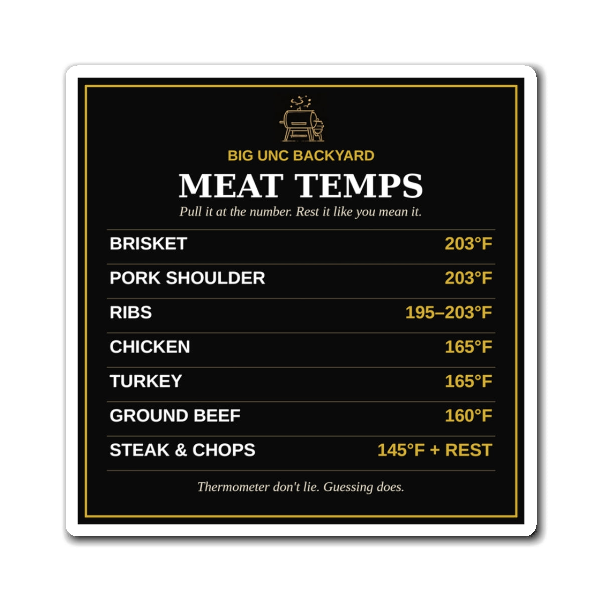 Big Unc's Backyard — Meat Temps Magnet