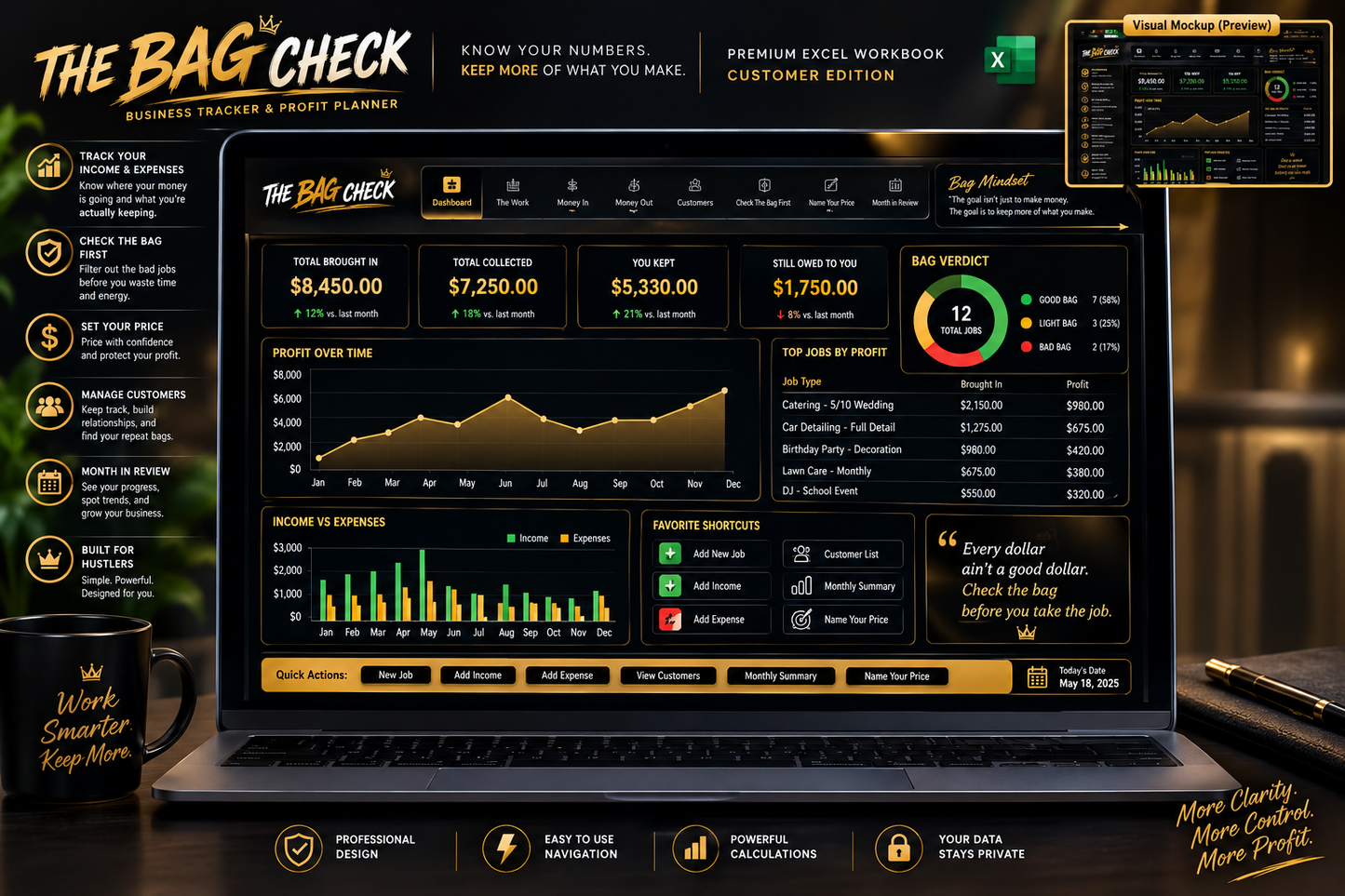 The Bag Check | Side-Hustle Profit & Pricing System