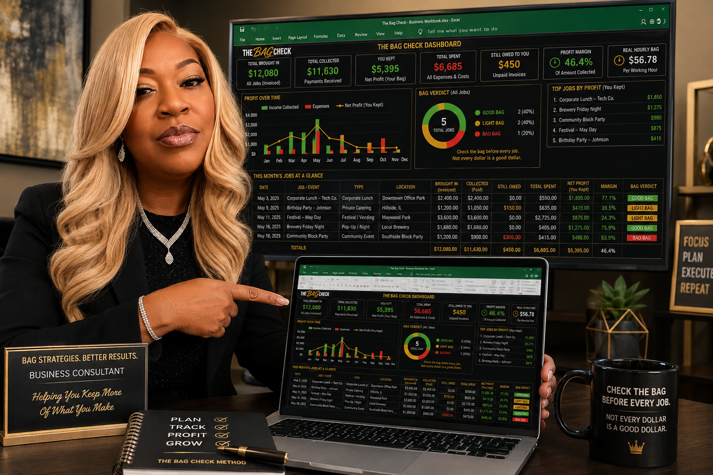 The Bag Check | Side-Hustle Profit & Pricing System