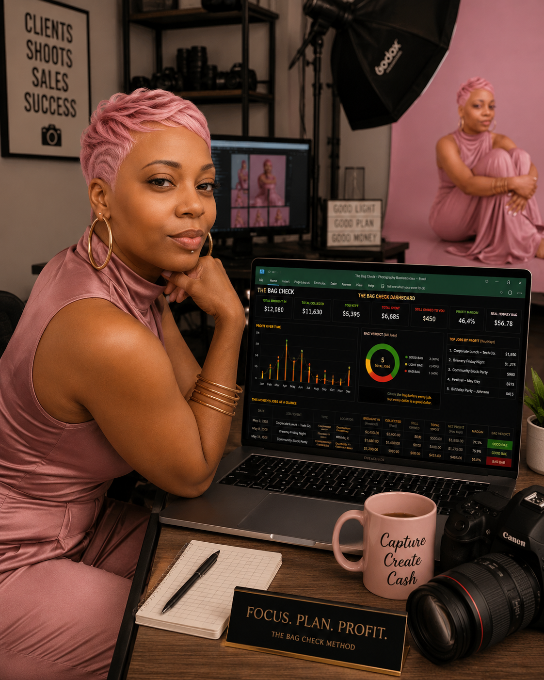 The Bag Check | Side-Hustle Profit & Pricing System