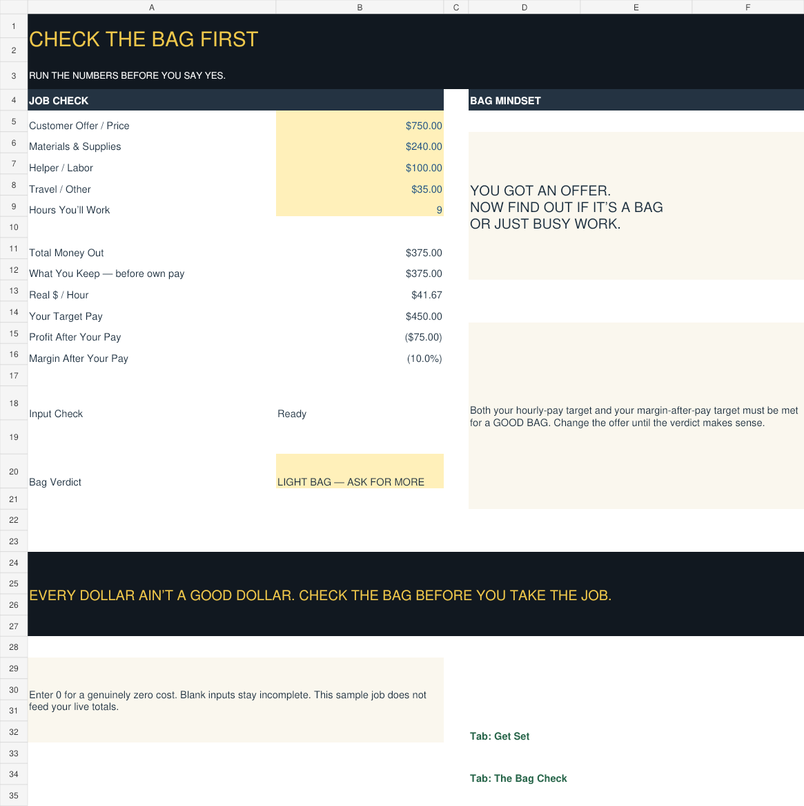 Actual pre-job calculator worksheet with illustrative sample inputs showing costs, hourly earnings, profit after owner pay, and a LIGHT BAG verdict.