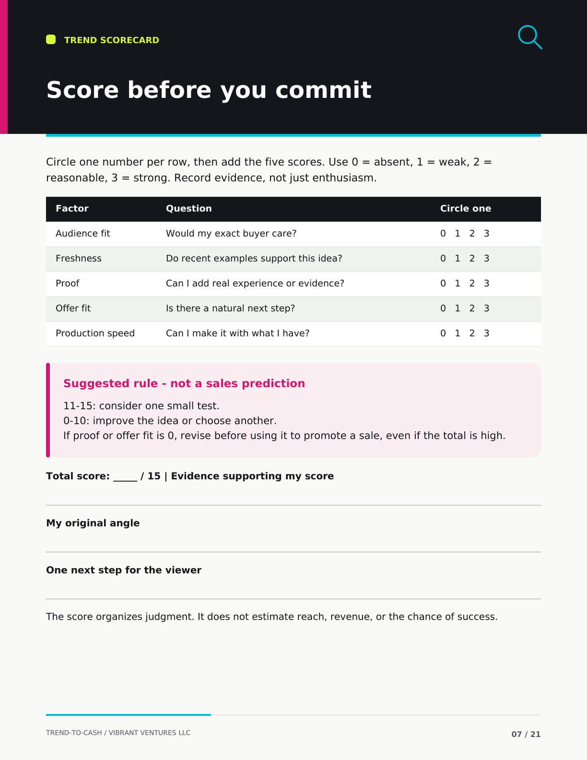 Preview: trend scorecard
